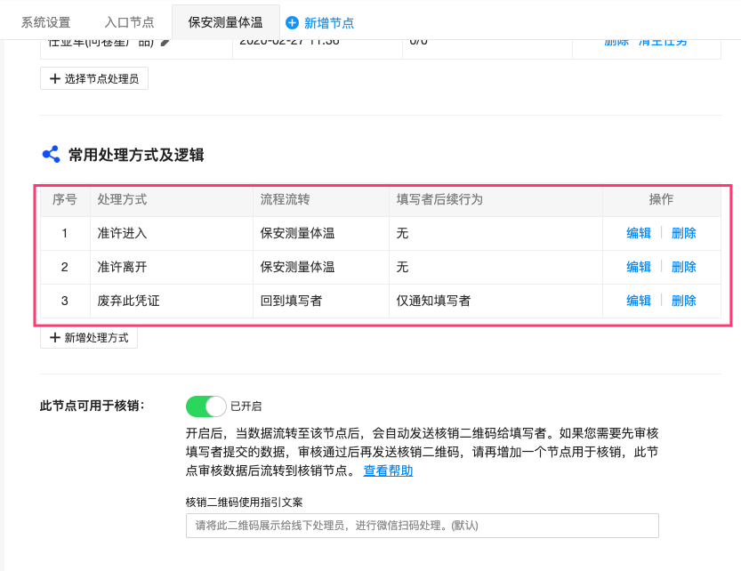 线下/核销模式节点的处理方式