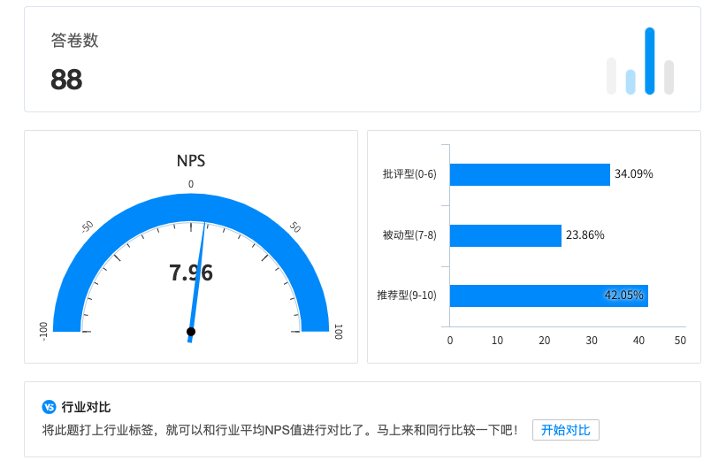 功能入口