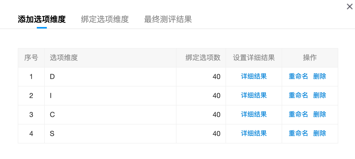 维度管理