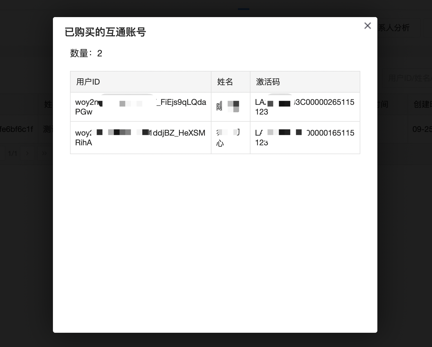 购买的企业成员名单